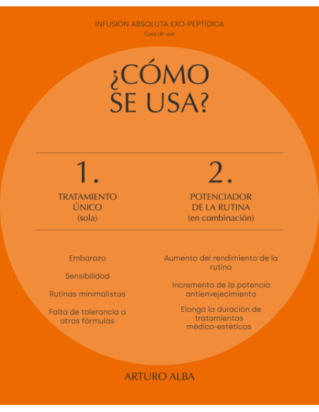 ARTURO ALBA INFUSIÓN ABSOLUTA EXO-PEPTÍDICA 30ML